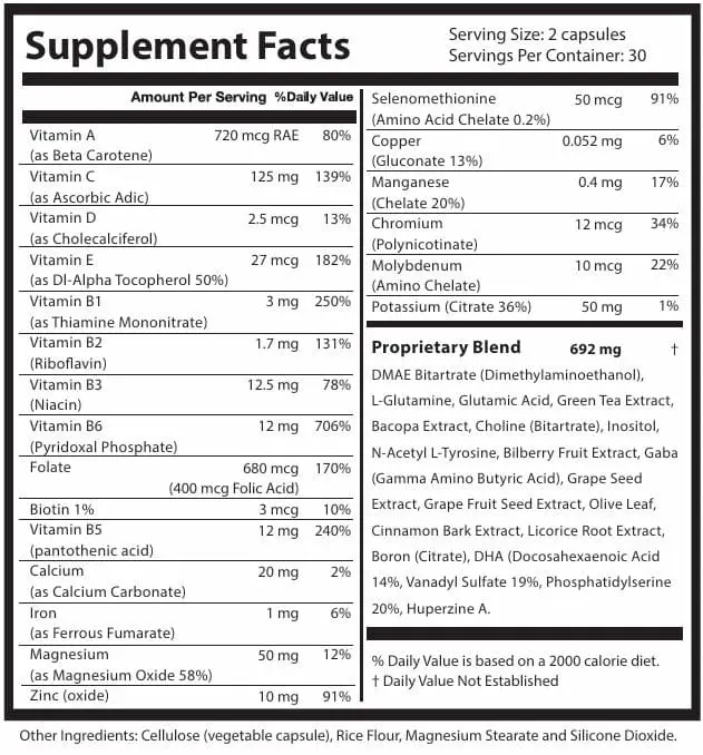 Neurozenix Focus+ Lebel